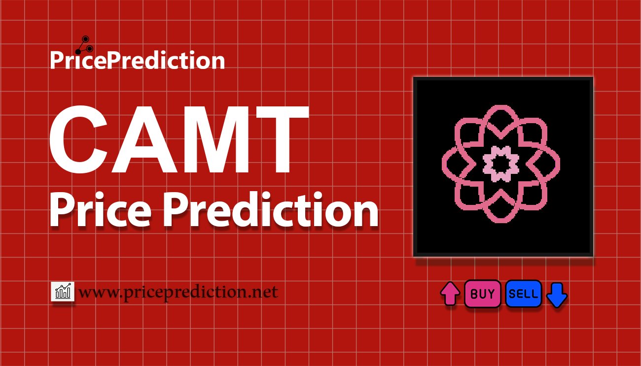 Pronostico Precio CAMELL (CAMT) 2025, 2030 | Cotizacion CAMELL