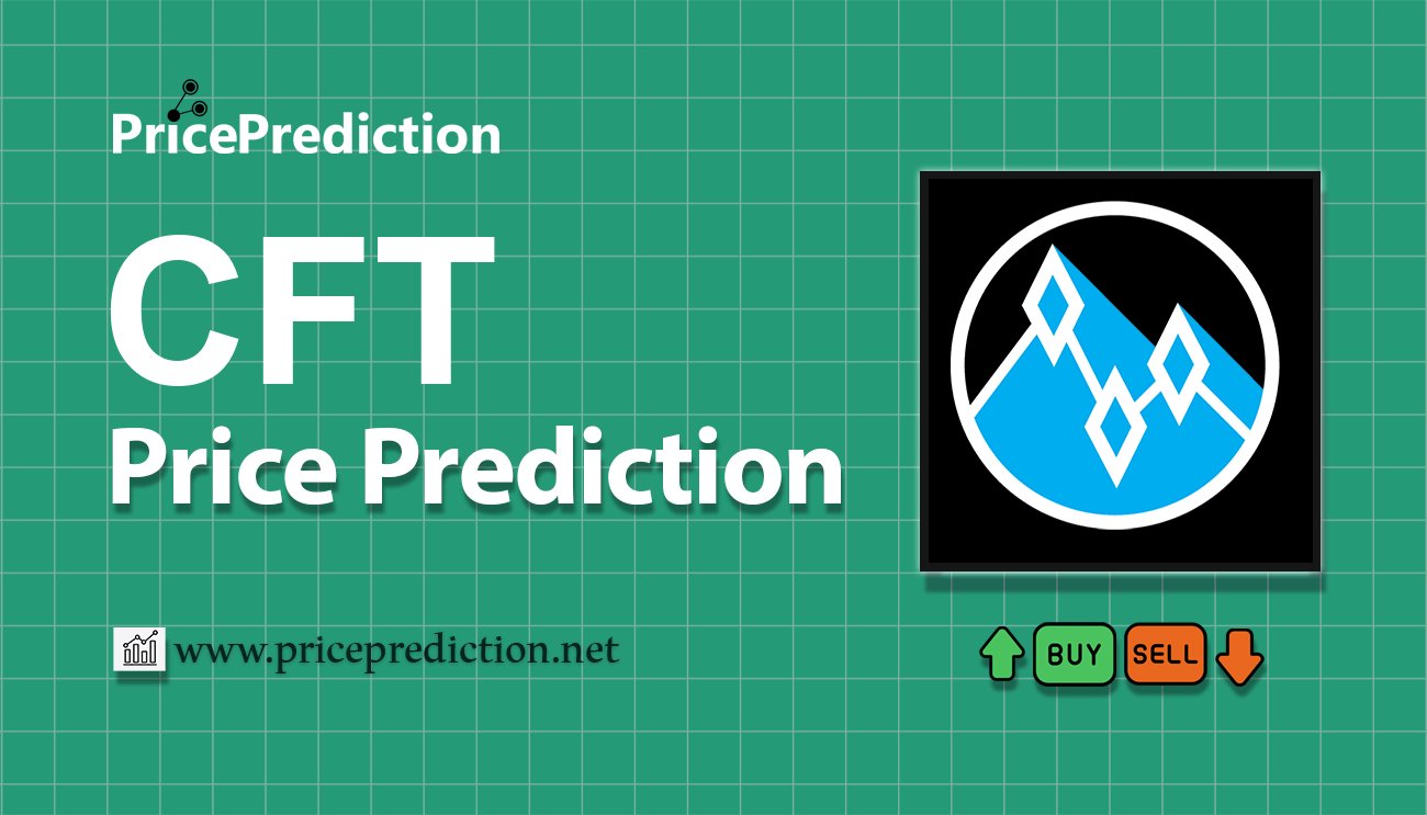Pronostico Precio CANNFINITY (CFT) 2025, 2030 | Cotizacion CANNFINITY