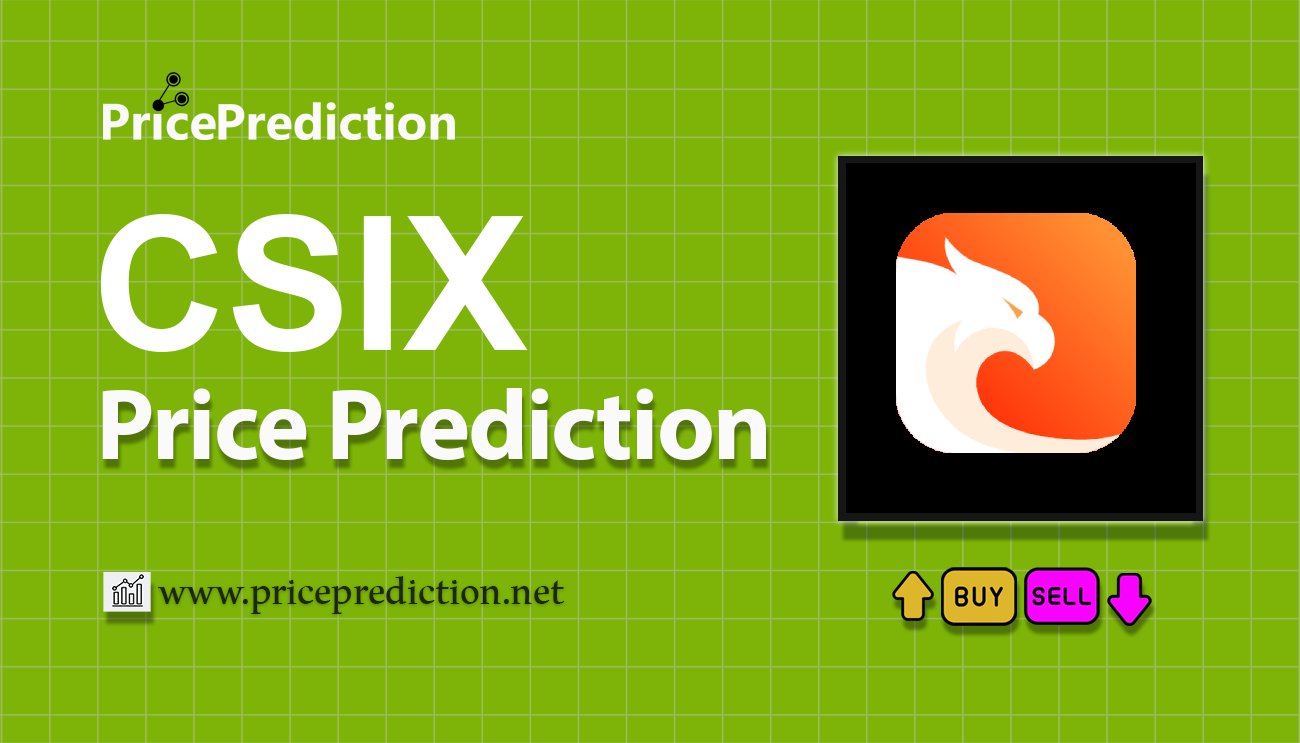Carbon browser Price Prediction 2025, 2030 | CSIX Price Forecast