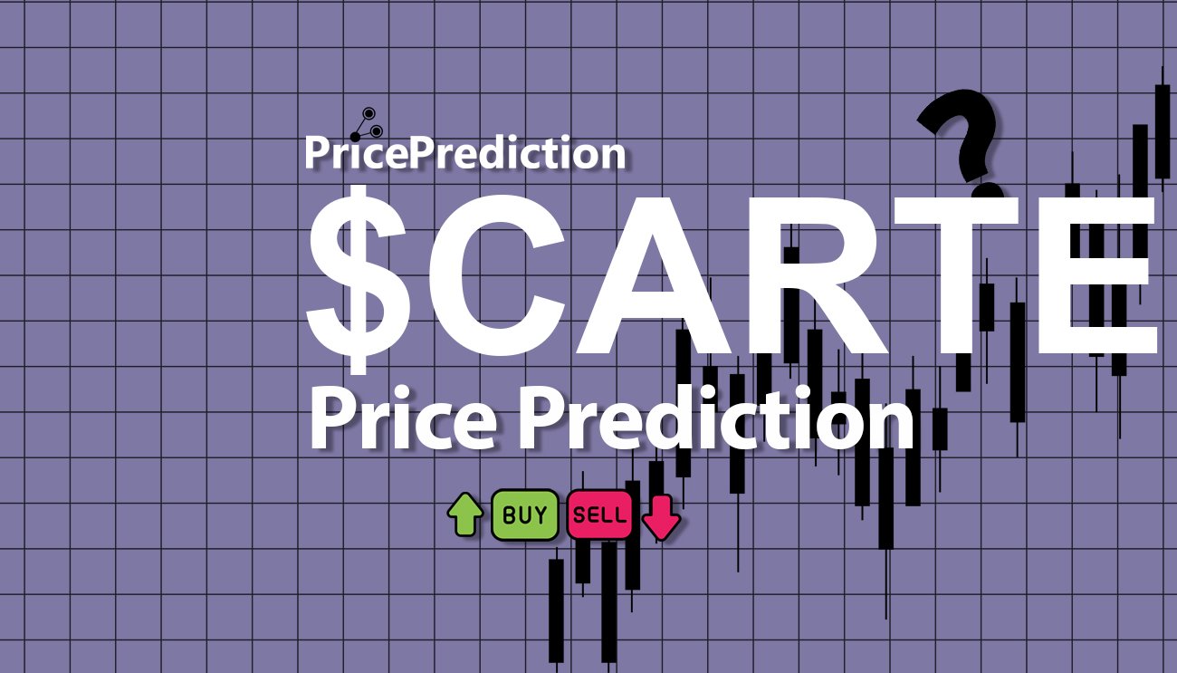 Previsão Cartel Coin  Para 2025, 2030 | $CARTEL Criptomoeda Previsão