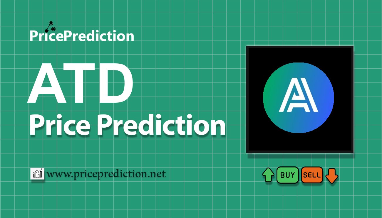 Catapult Fiyat Tahmini 2025, 2030 | ATD Fiyat Tahmini