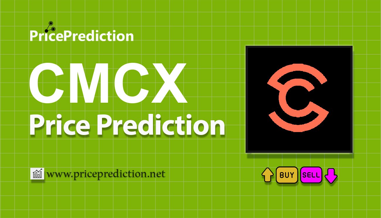 Pronostico Precio Catena (CMCX) 2025, 2030 | Cotizacion Catena