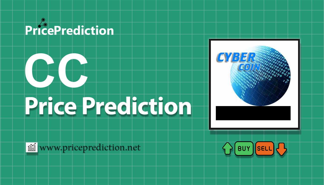 Kurs CC Prognozy 2025 i 2030 | Prognozy CC Cena