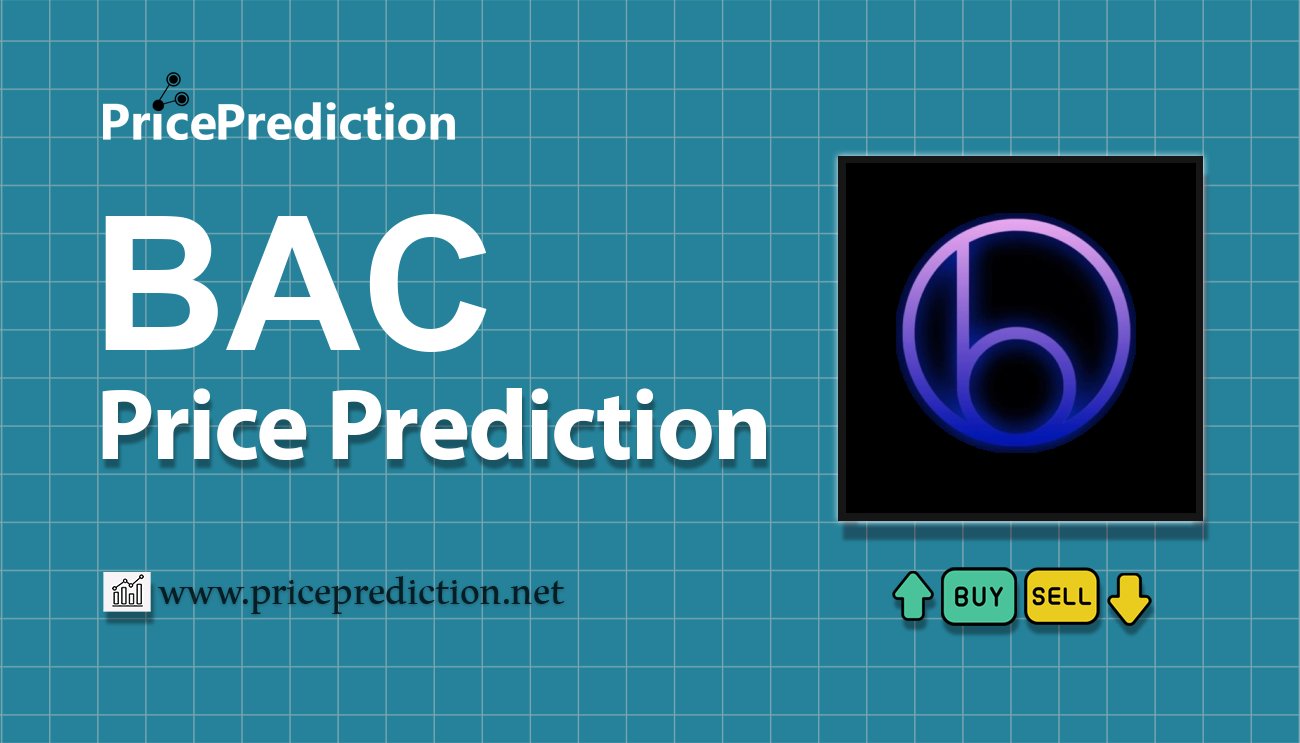 CDARI Price Prediction 2025, 2030 | BAC Price Forecast