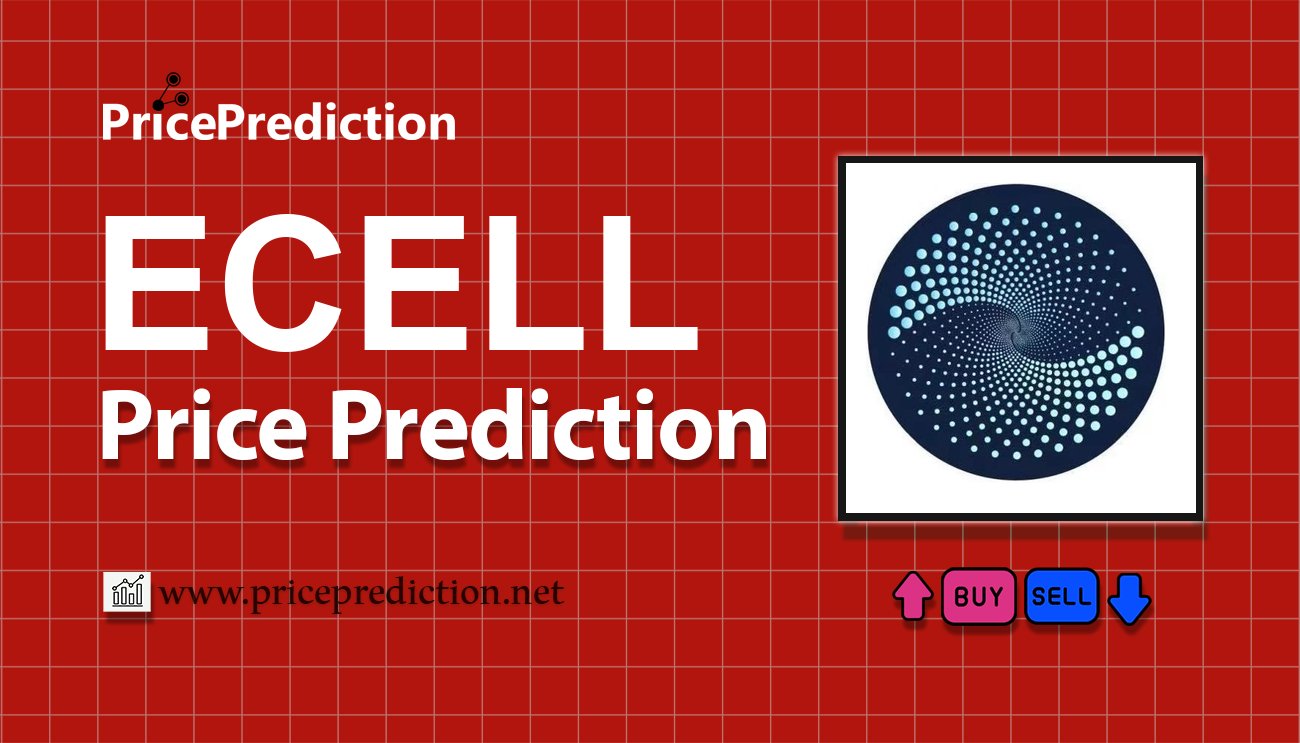 Pronostico Precio CellETF (ECELL) 2025, 2030 | Cotizacion CellETF