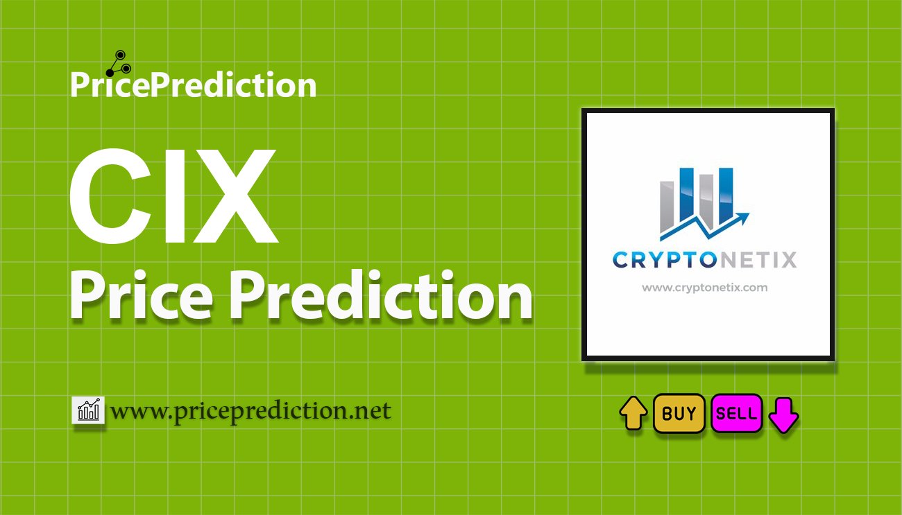 Pronostico Precio Centurion Invest (CIX) 2025, 2030 | Cotizacion Centurion Invest