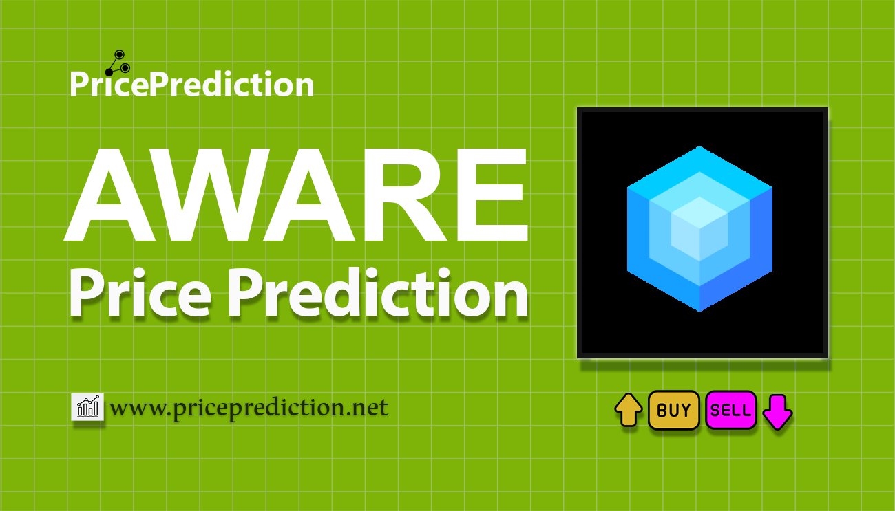 ChainAware.ai Koers Verwachting 2025, 2030 | AWARE Koers Verwachting