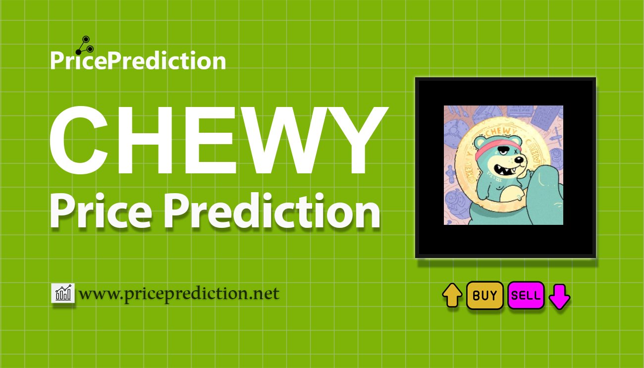 Pronostico Precio Chewy (CHEWY) 2025, 2030 | Cotizacion Chewy