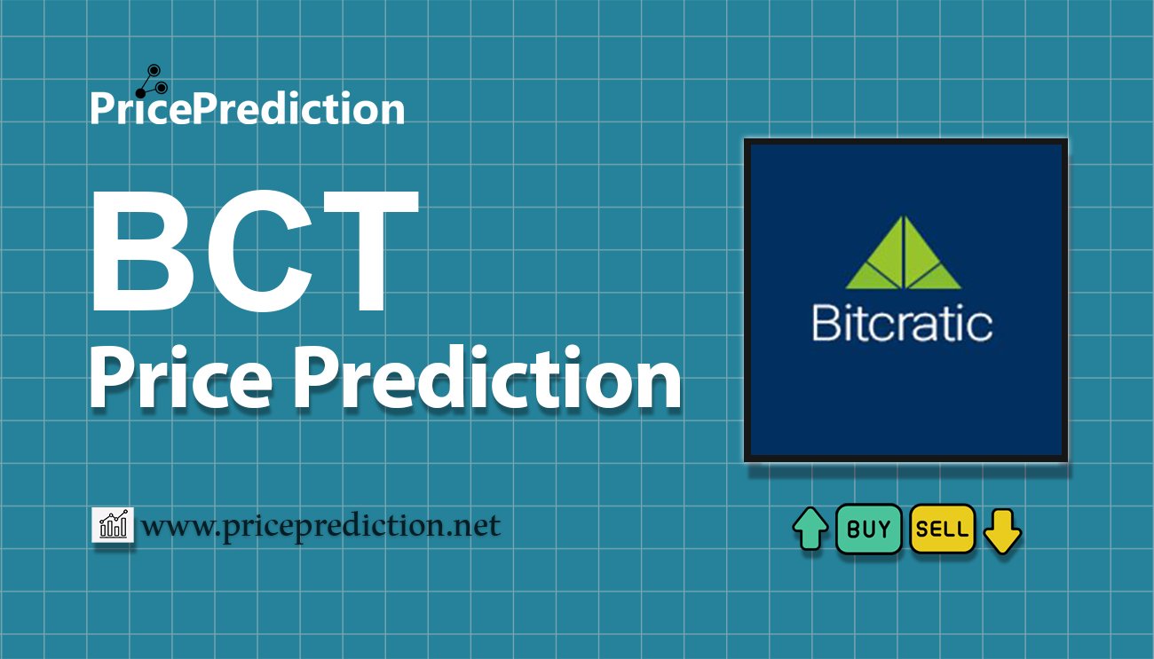 Kurs Chitaverse Prognozy 2025 i 2030 | Prognozy BCT Cena