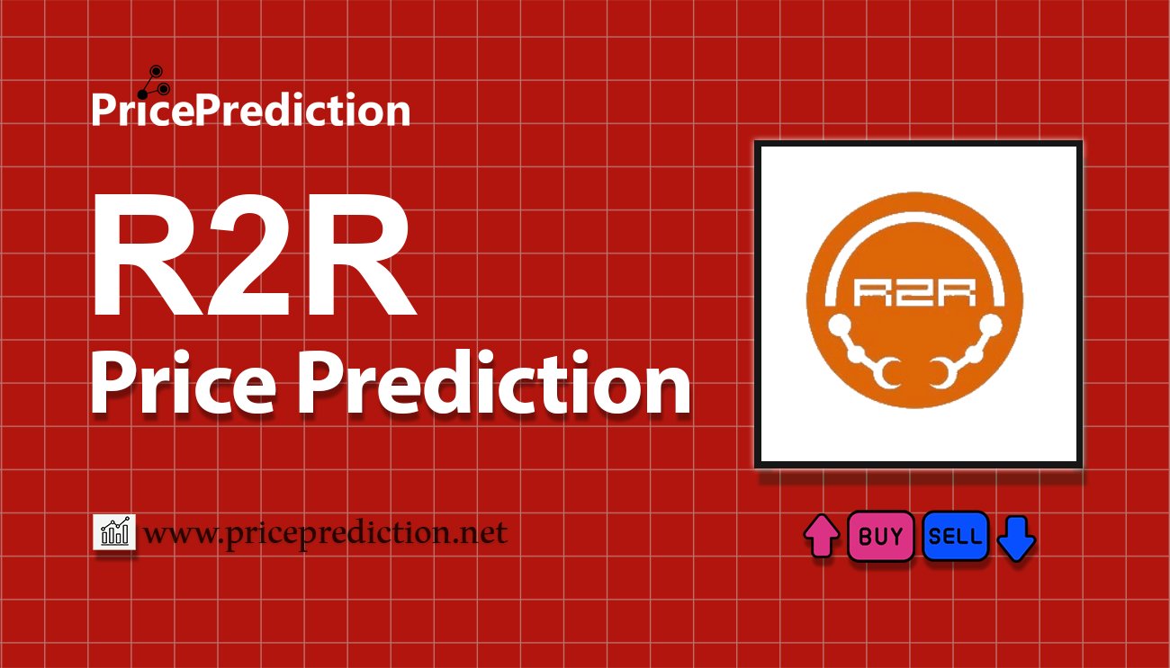 Pronostico Precio CitiOs (R2R) 2025, 2030 | Cotizacion CitiOs