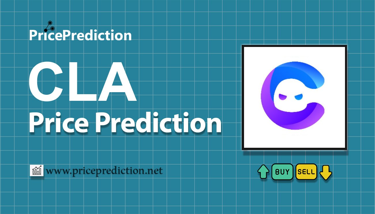 ClaimSwap Koers Verwachting 2025, 2030 | CLA Koers Verwachting