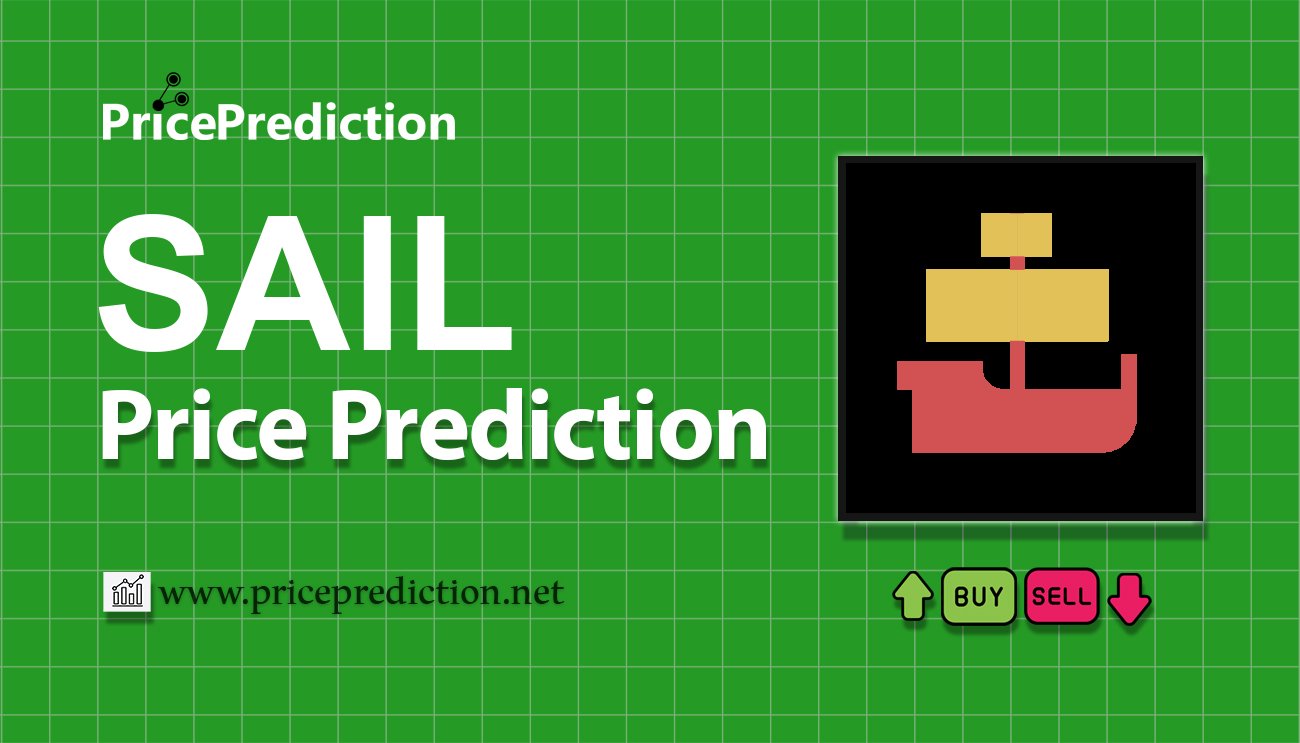 Clipper Koers Verwachting 2025, 2030 | SAIL Koers Verwachting