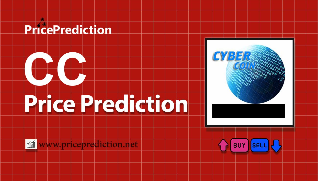 CloudChat Koers Verwachting 2025, 2030 | CC Koers Verwachting