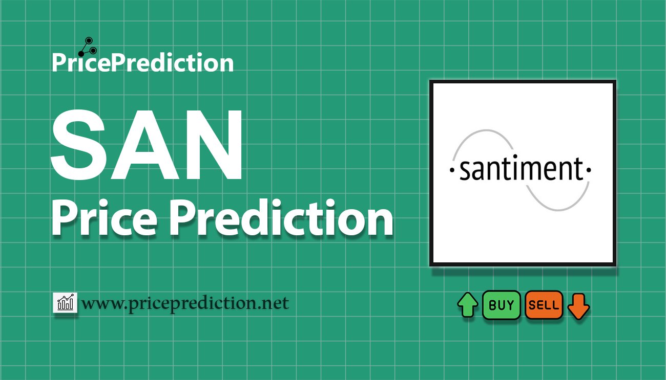 Previsão Club Santos Laguna Fan Token  Para 2025, 2030 | SAN Criptomoeda Previsão