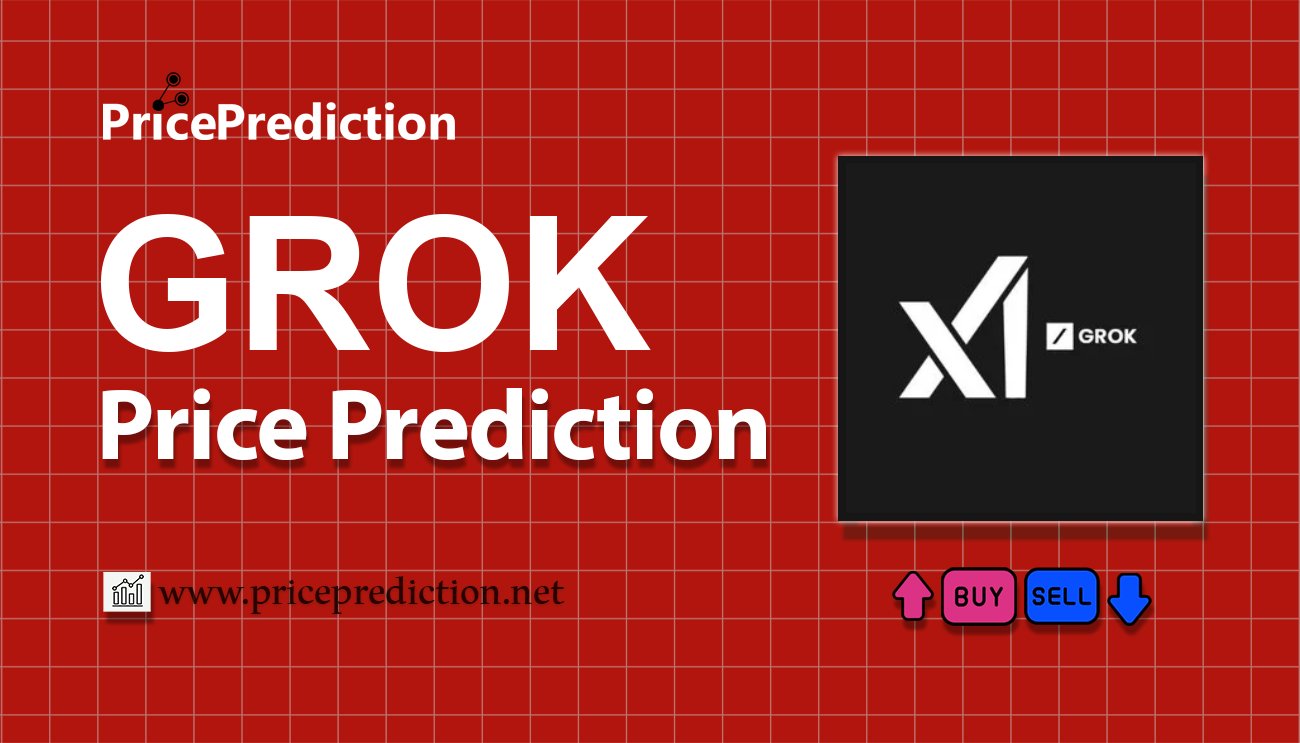 Clumsy Dragon Kurs Prognose 2025, 2030 | GROK Prognose