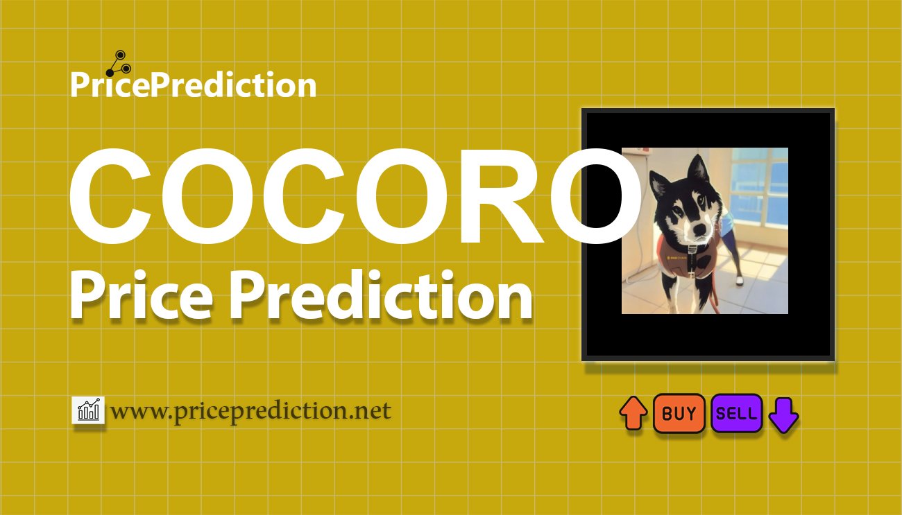 COCORO Koers Verwachting 2025, 2030 | COCORO Koers Verwachting