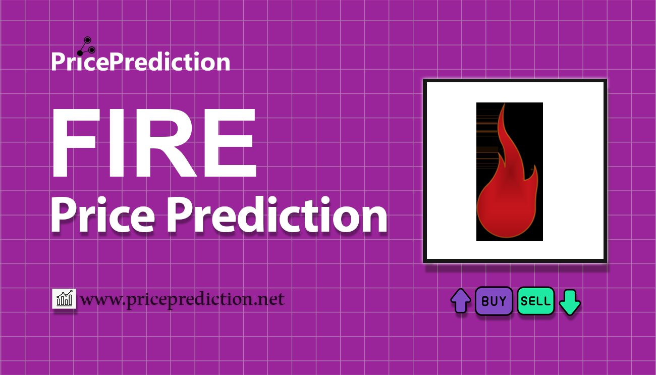 Pronostico Precio Combustion (FIRE) 2025, 2030 | Cotizacion Combustion