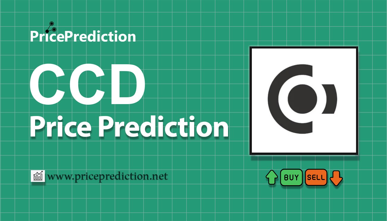 Pronostico Precio CopyCat DAO (CCD) 2025, 2030 | Cotizacion CopyCat DAO