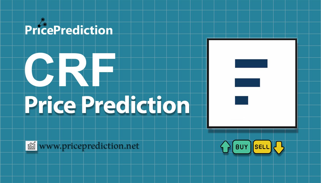 Crafting Finance Koers Verwachting 2025, 2030 | CRF Koers Verwachting