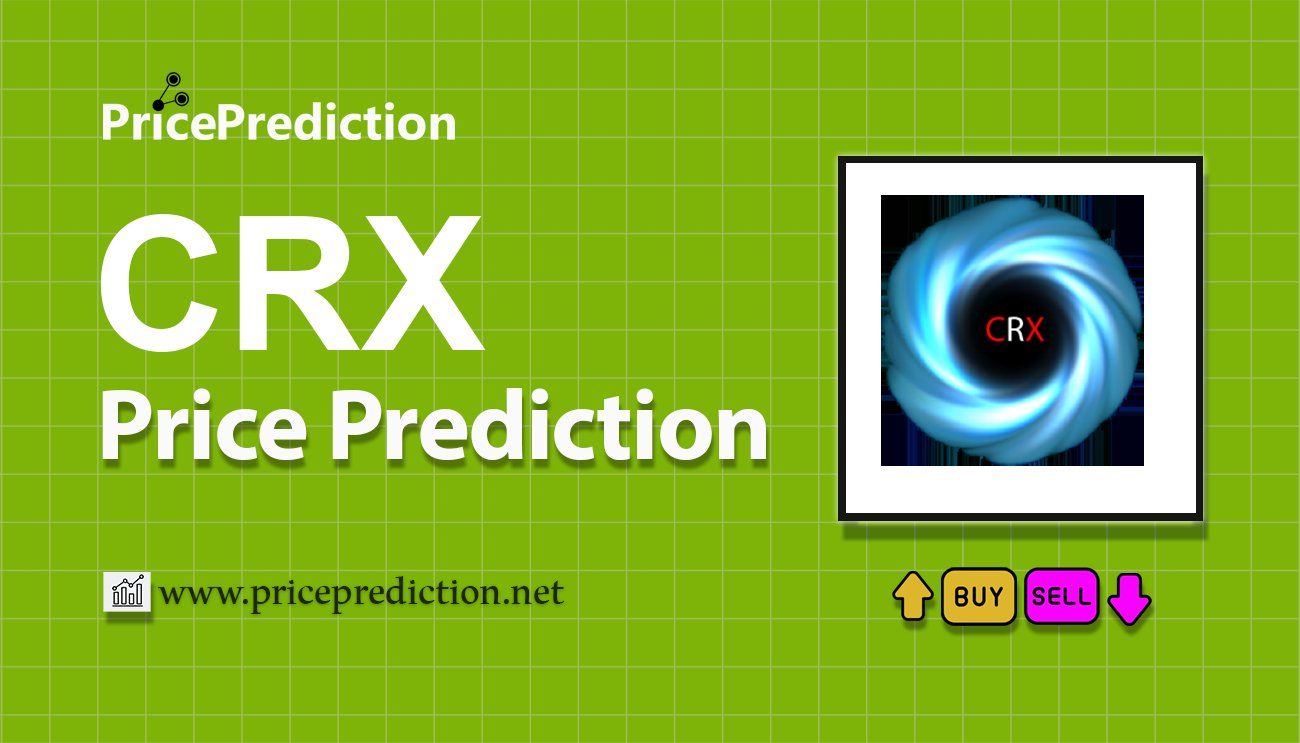 CRODEX Koers Verwachting 2025, 2030 | CRX Koers Verwachting