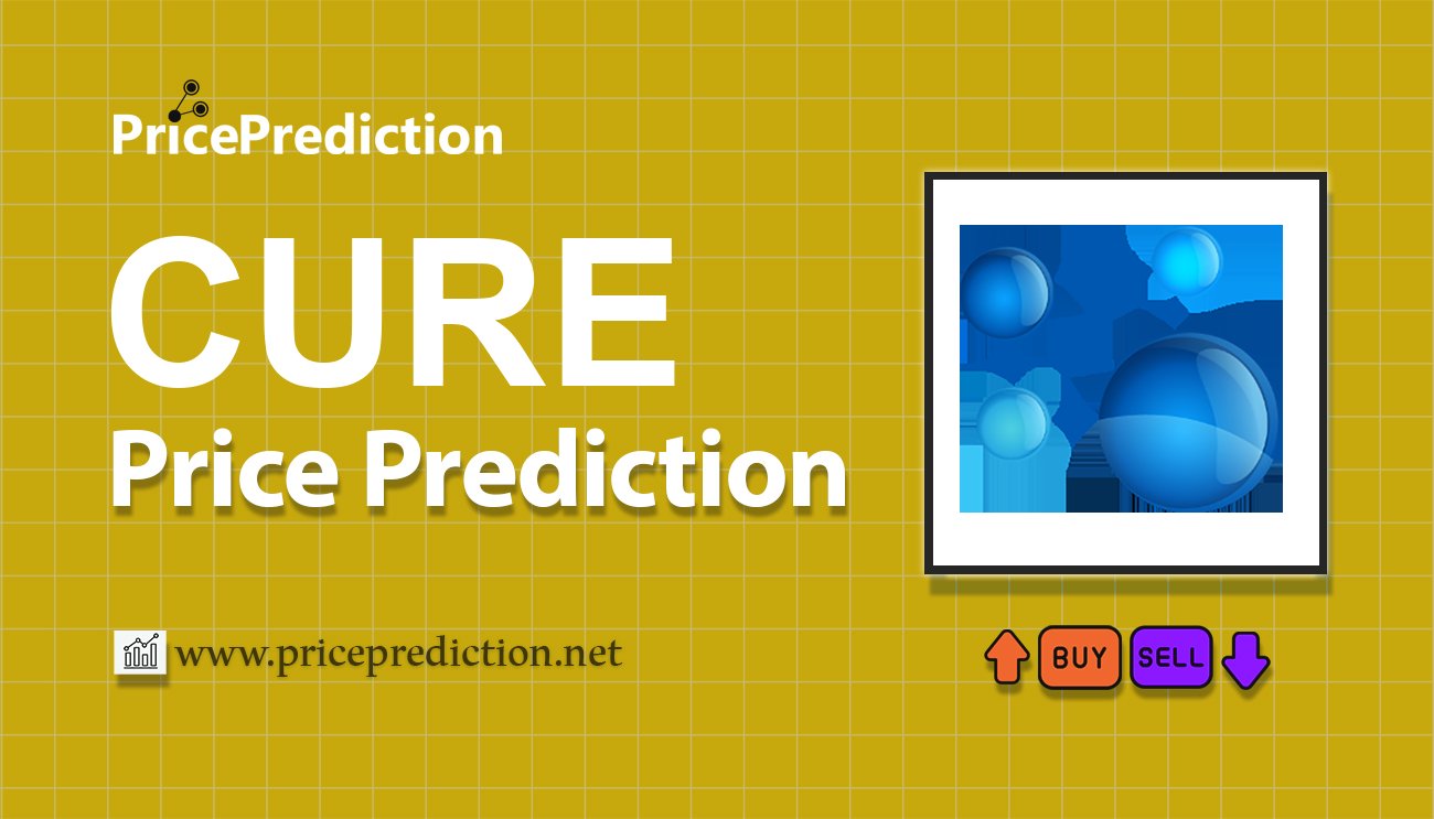 Pronostico Precio CURE Token (CURE) 2025, 2030 | Cotizacion CURE Token