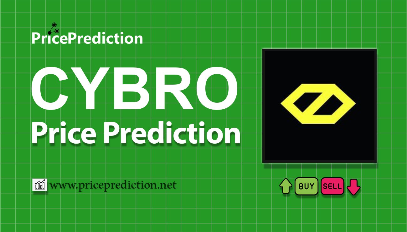 CYBRO Koers Verwachting 2025, 2030 | CYBRO Koers Verwachting