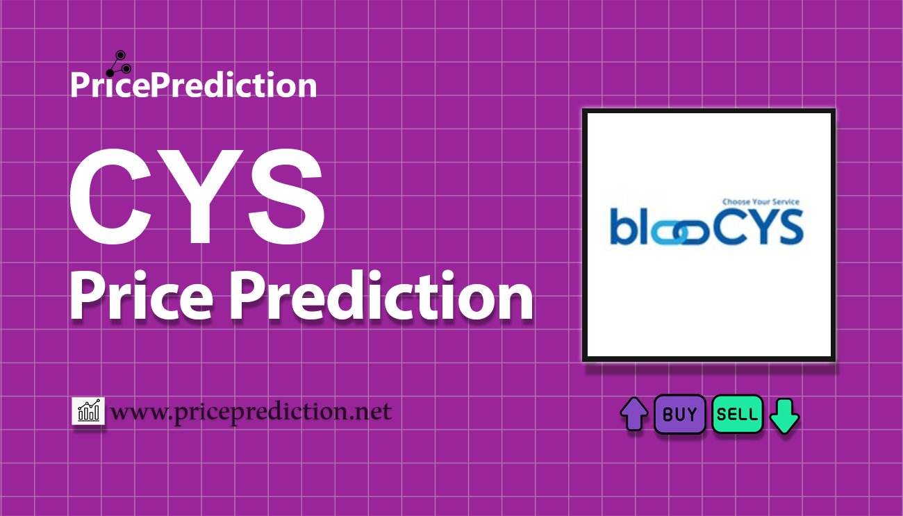 Pronostico Precio Cyclos (CYS) 2025, 2030 | Cotizacion Cyclos