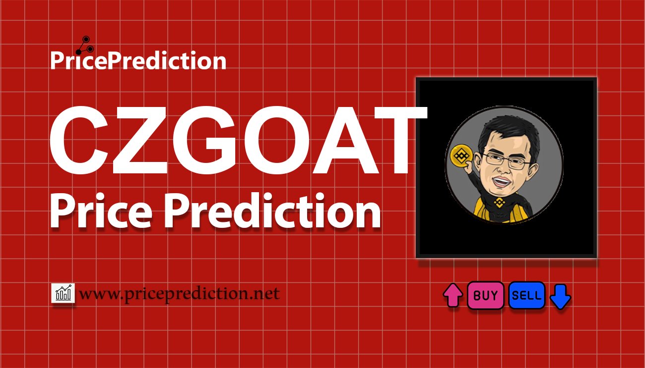 Pronostico Precio CZ THE GOAT (CZGOAT) 2025, 2030 | Cotizacion CZ THE GOAT