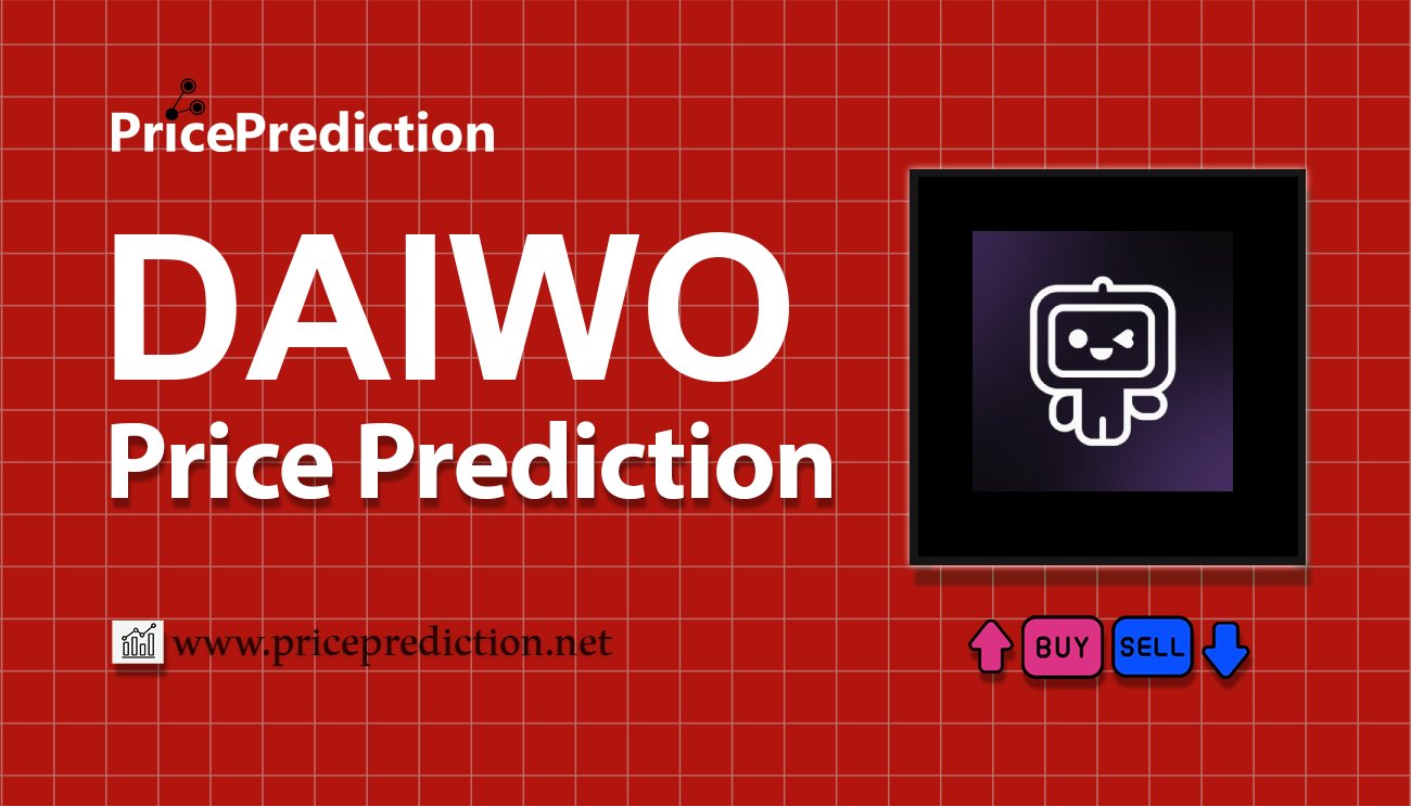 D.A.I.Wo Koers Verwachting 2025, 2030 | DAIWO Koers Verwachting