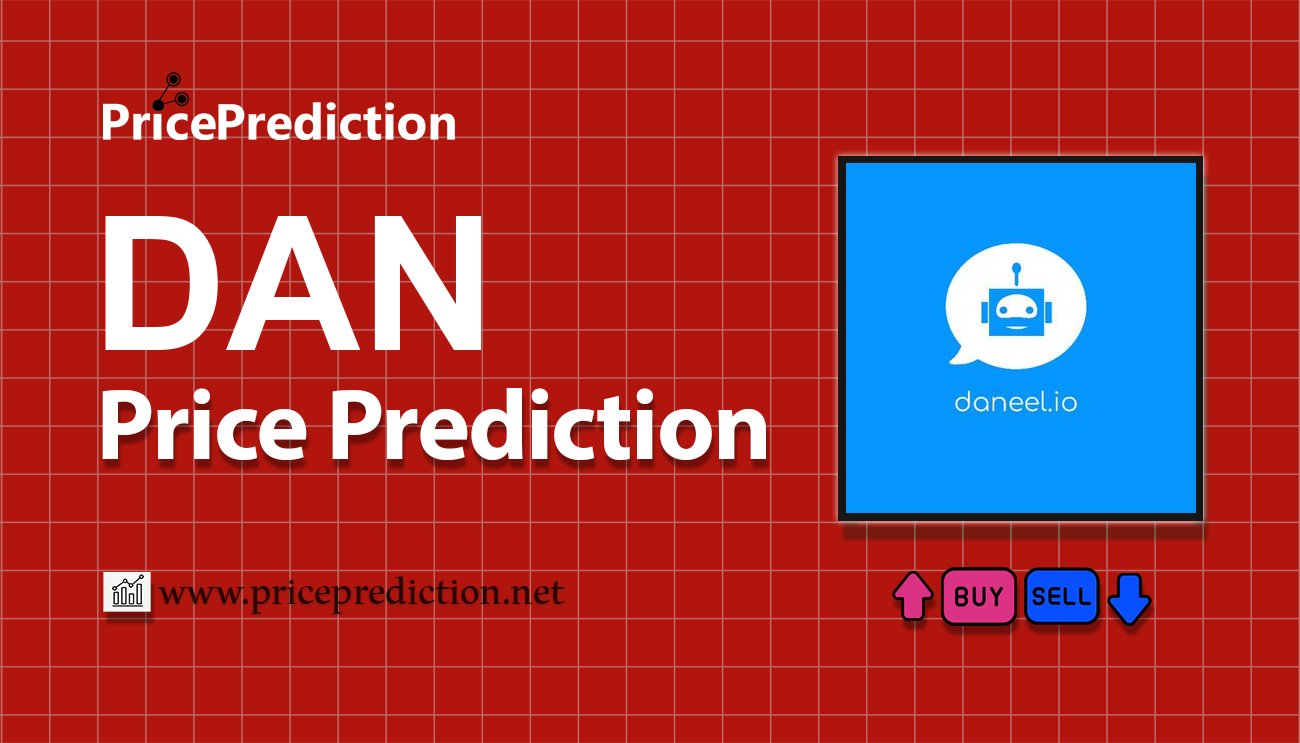 Pronostico Precio Dannycoin (DAN) 2025, 2030 | Cotizacion Dannycoin