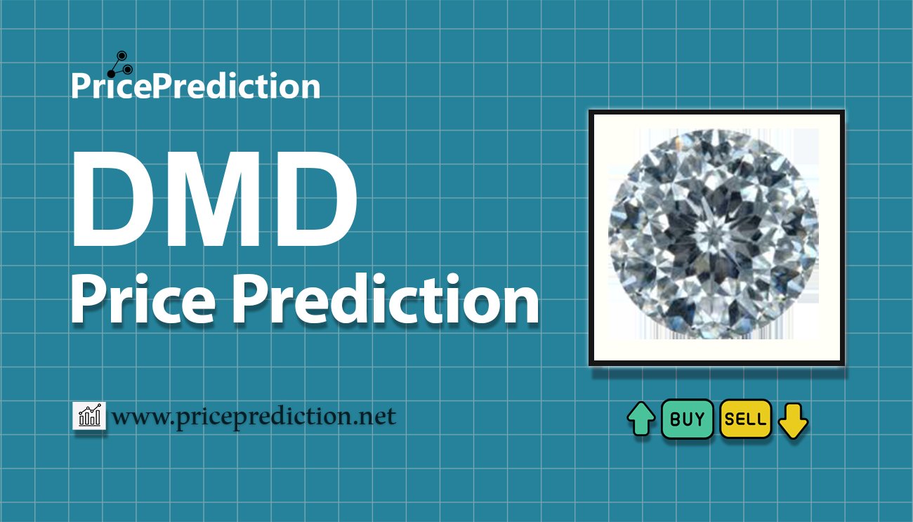 Dark Matter DeFi Koers Verwachting 2025, 2030 | DMD Koers Verwachting