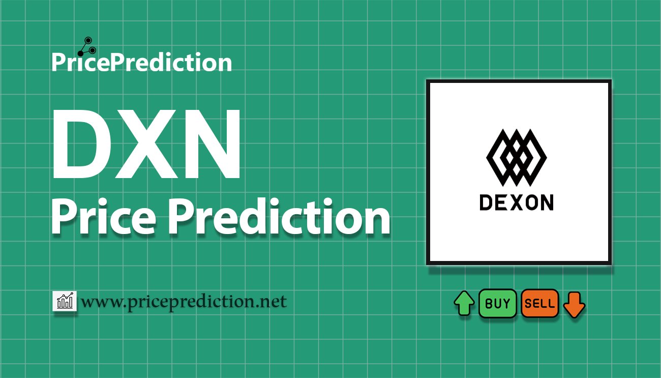 Kurs DBXen Prognozy 2025 i 2030 | Prognozy DXN Cena