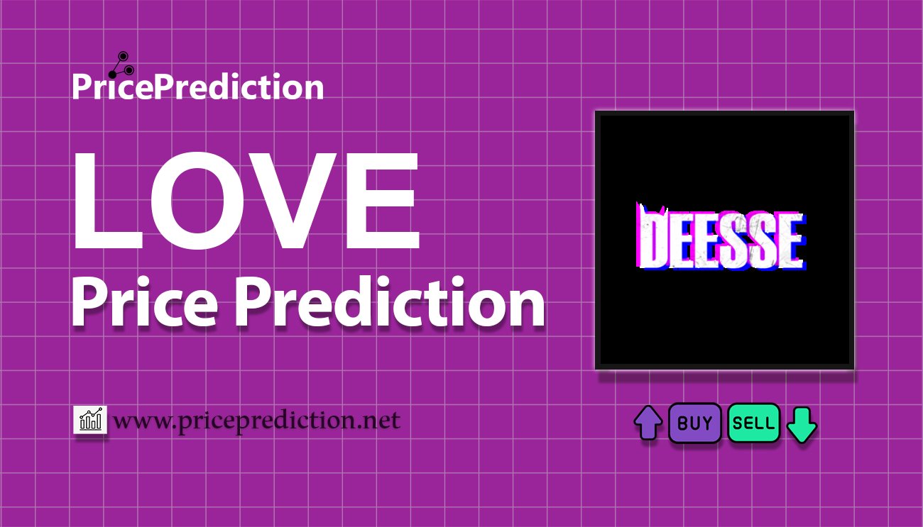 Deesse Koers Verwachting 2025, 2030 | LOVE Koers Verwachting