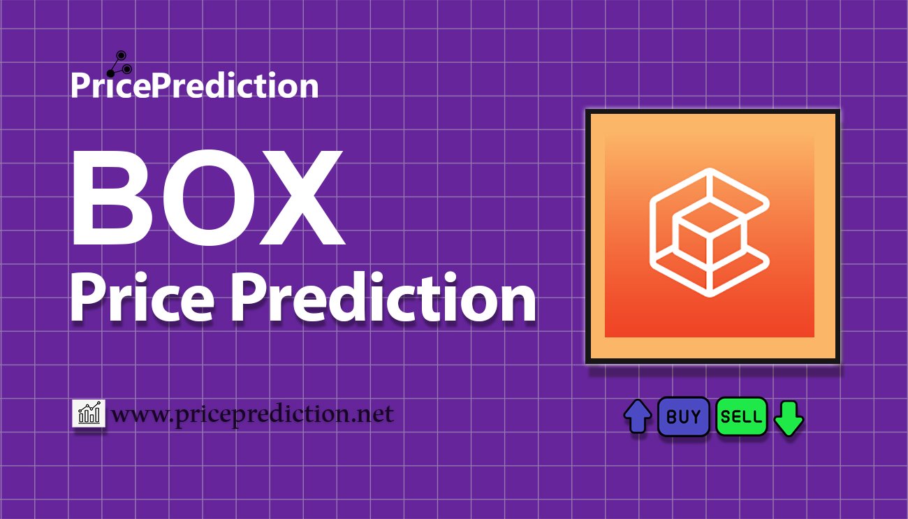 Pronostico Precio DefiBox (BOX) 2025, 2030 | Cotizacion DefiBox