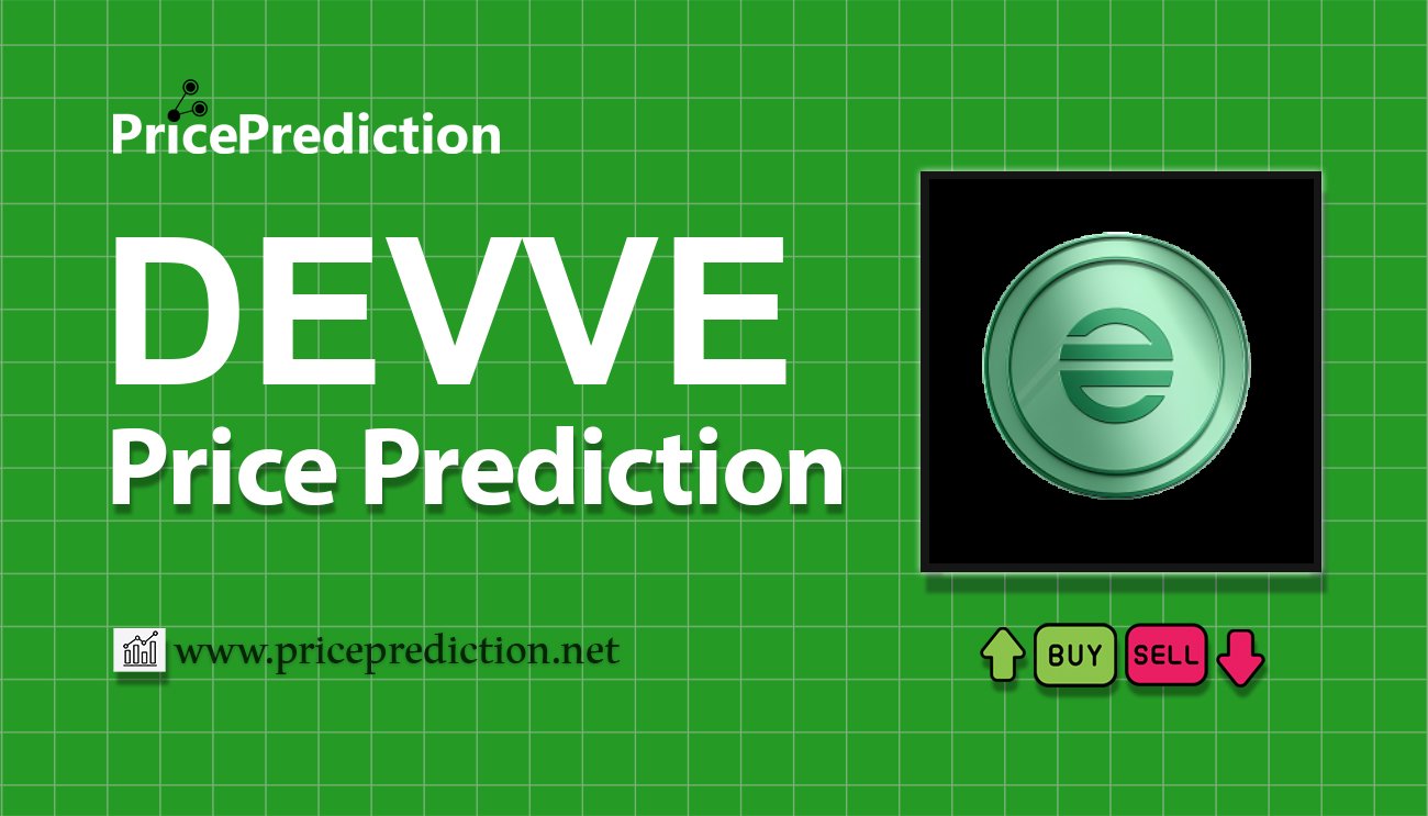 Devve Koers Verwachting 2025, 2030 | DEVVE Koers Verwachting