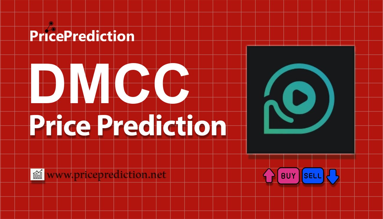 DiscoverFeed Koers Verwachting 2025, 2030 | DMCC Koers Verwachting