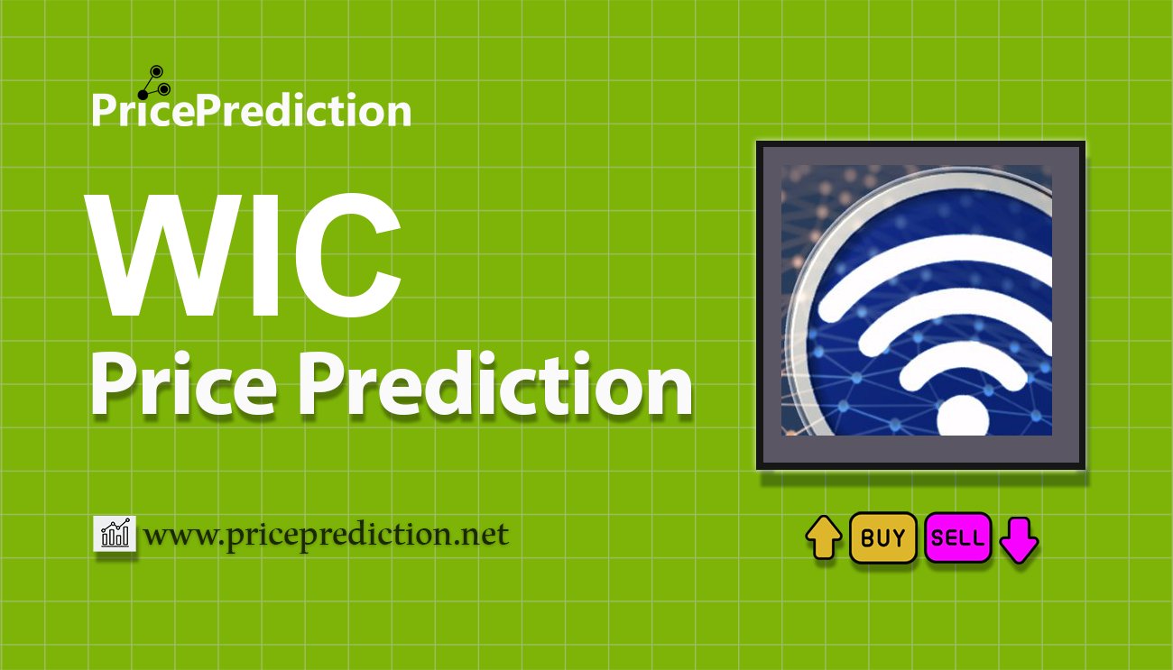 Pronostico Precio DogWithCap (WIC) 2025, 2030 | Cotizacion DogWithCap
