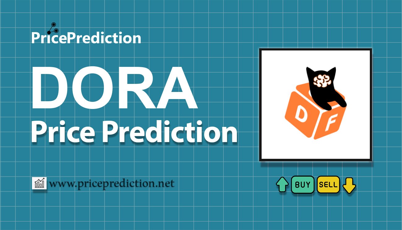 Previsão DORA AI by Virtuals  Para 2025, 2030 | DORA Criptomoeda Previsão