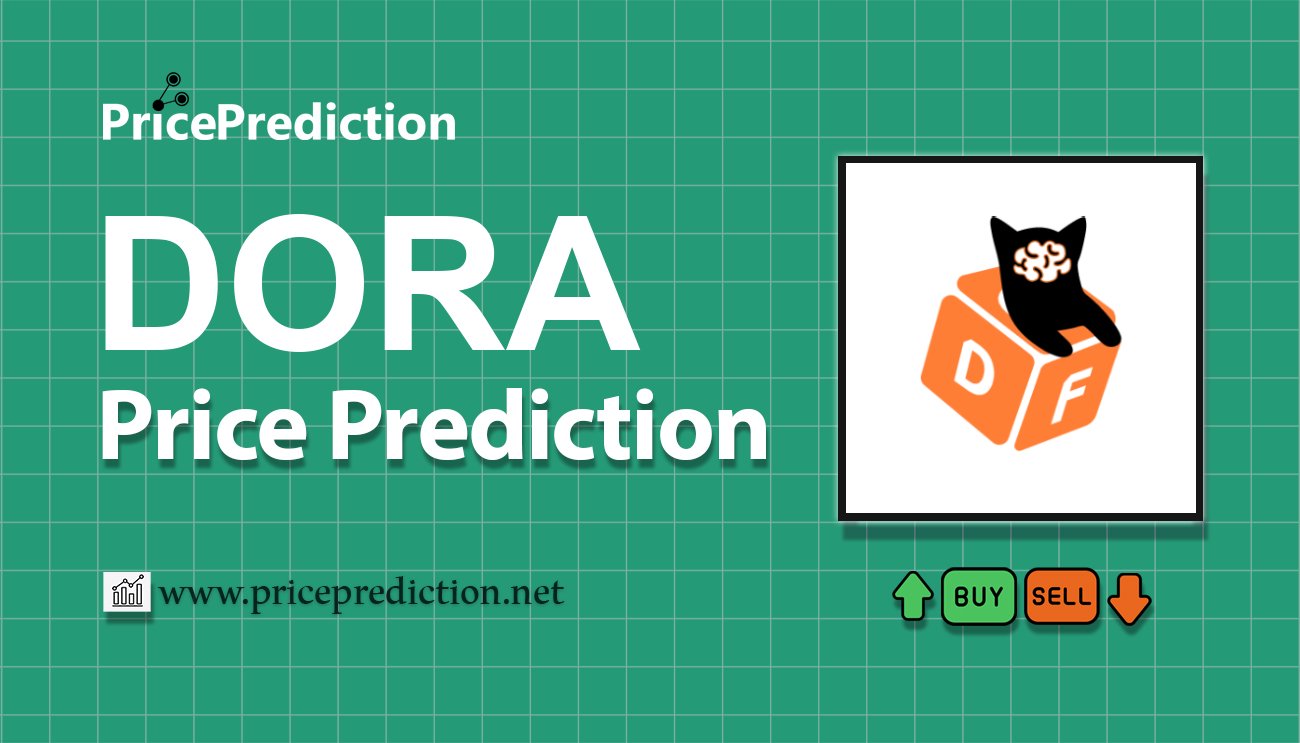 Prévision Cours DORA (DORA) pour 2025 et 2030