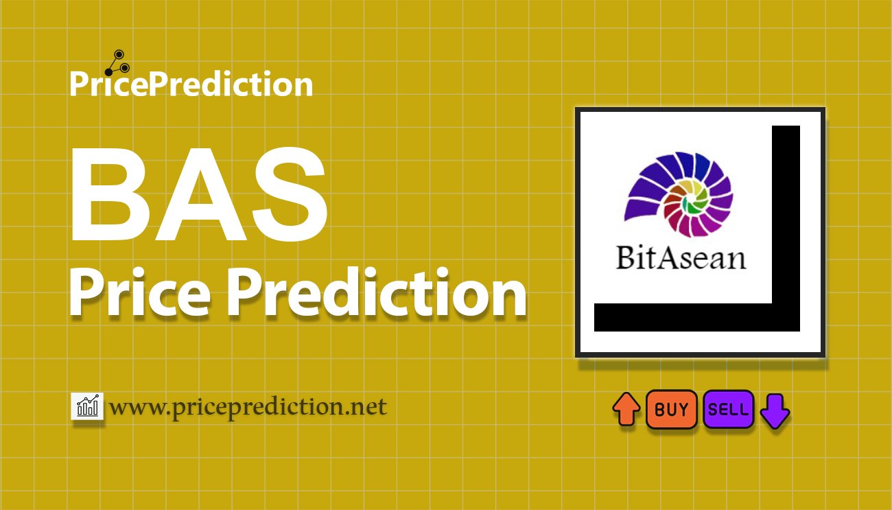 DracooMaster Price Prediction 2025, 2030 | BAS Price Forecast