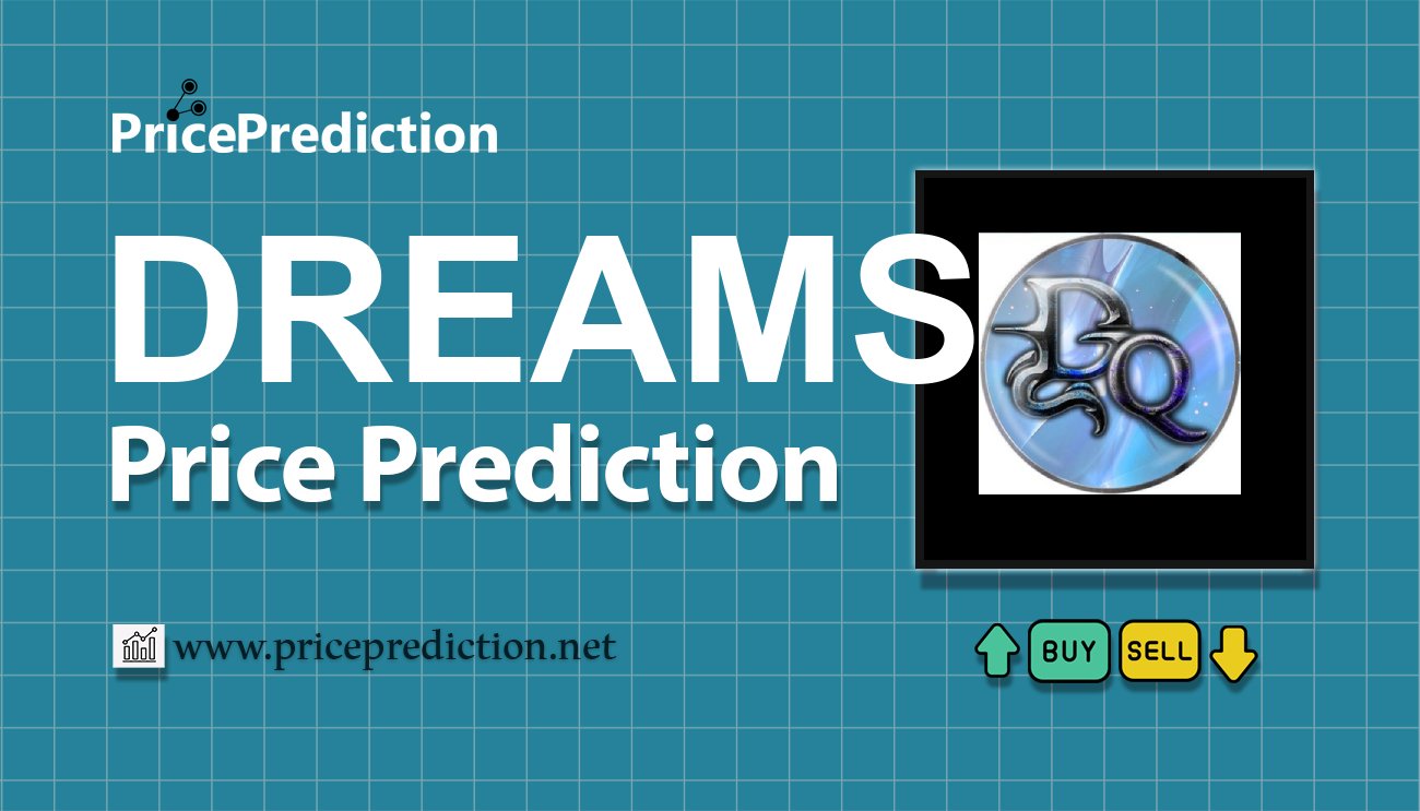 Dreams Quest Koers Verwachting 2025, 2030 | DREAMS Koers Verwachting