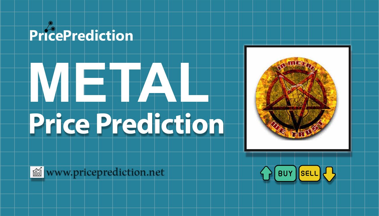 DRUNK ROBOTS Price Prediction 2025, 2030 | METAL Price Forecast