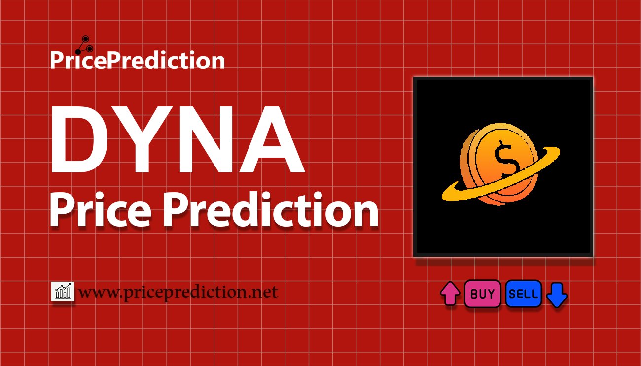 Dynamix Koers Verwachting 2025, 2030 | DYNA Koers Verwachting