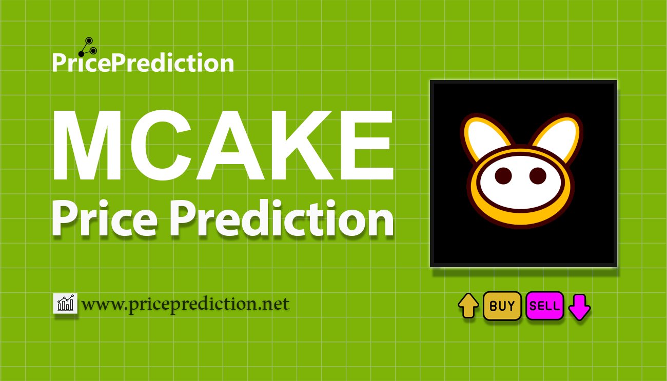 EasyCake Koers Verwachting 2025, 2030 | MCAKE Koers Verwachting
