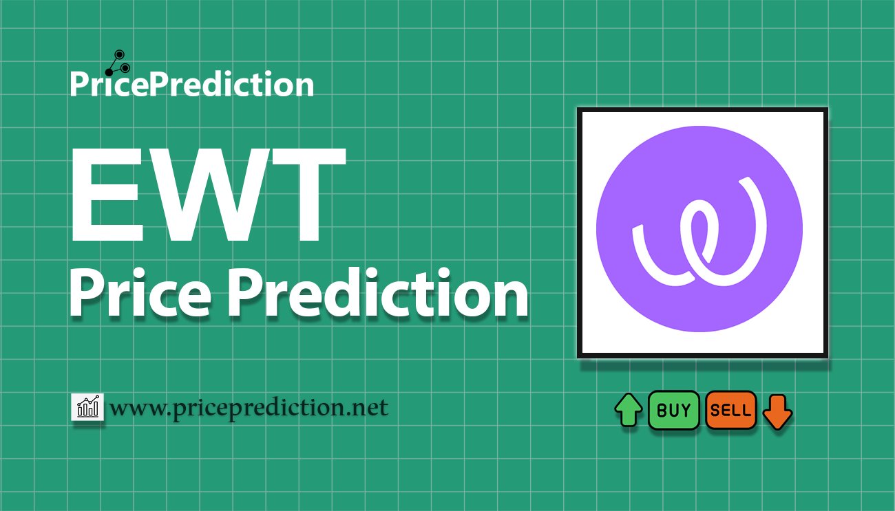 Pronostico Precio Ecowatt (EWT) 2025, 2030 | Cotizacion Ecowatt