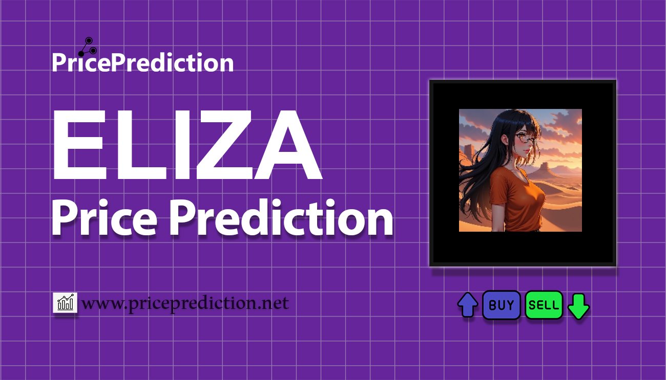 Eliza (elizawakesup) Price Prediction 2025, 2030 | ELIZA Price Forecast
