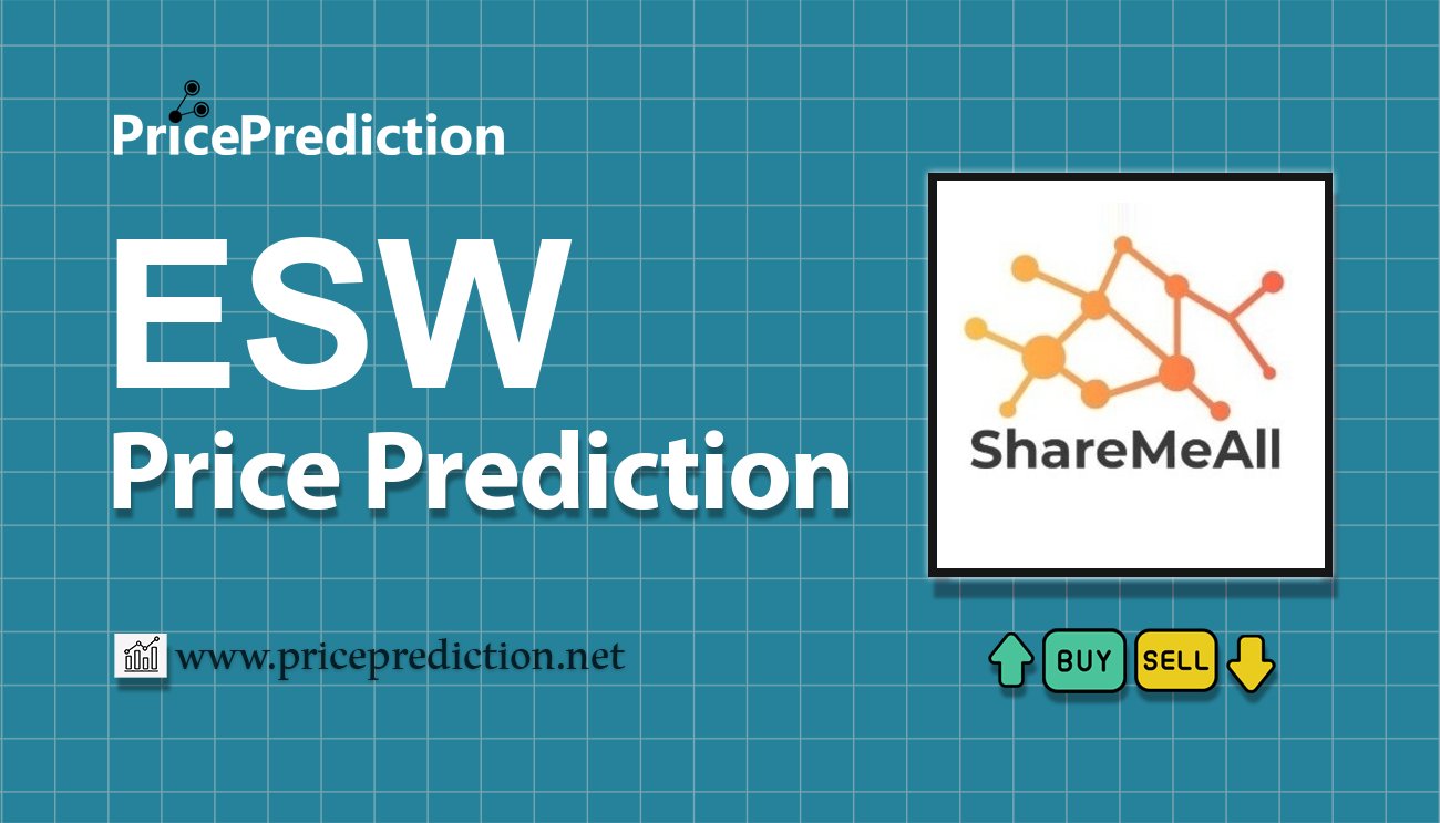EmiSwap Koers Verwachting 2025, 2030 | ESW Koers Verwachting