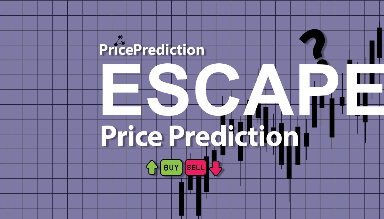 Escape Room Kurs Prognose 2025, 2030 | ESCAPE Prognose