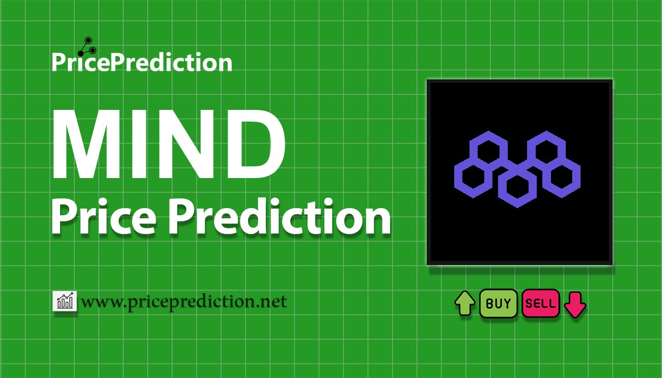 Eternal AI Price Prediction 2025, 2030 | MIND Price Forecast