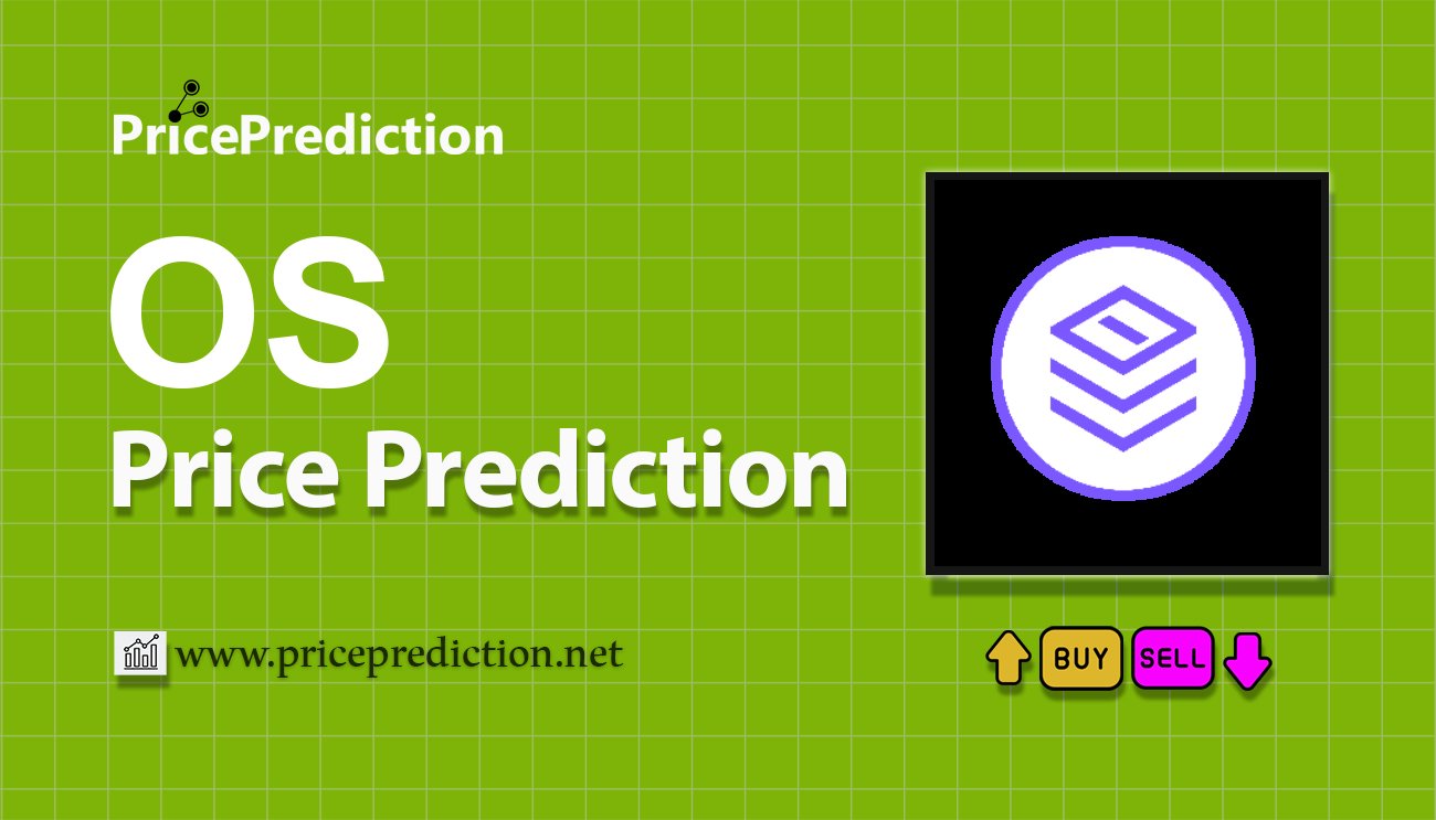Ethereans Fiyat Tahmini 2025, 2030 | OS Fiyat Tahmini
